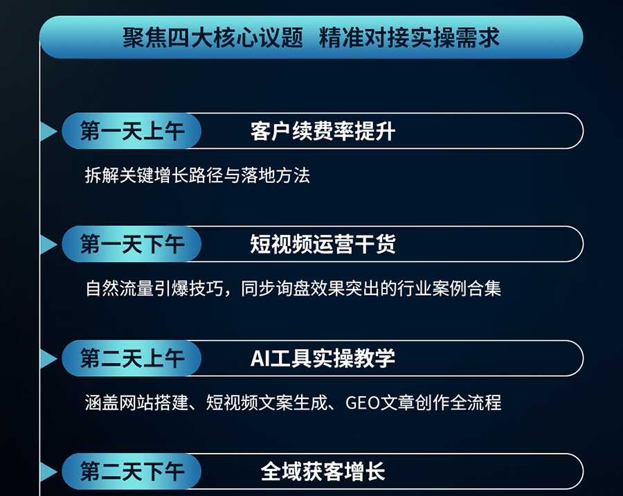 ���е۴�ý����ĵڰ˽조�ٳ�����ݼӢ���Żᣨ����վ����������