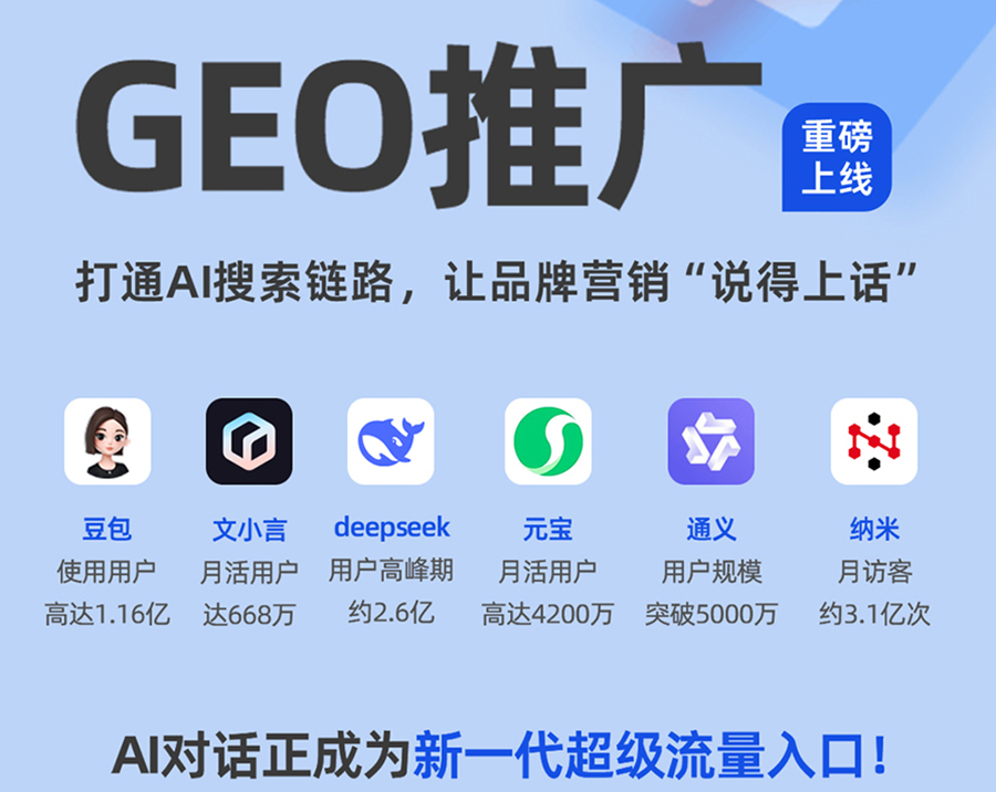 ��������GEO����ҵ����ɿ�����������+��ý��